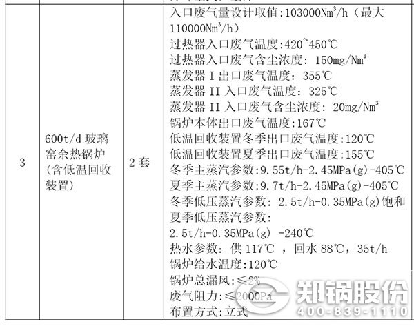 余热锅炉技术要求.jpg