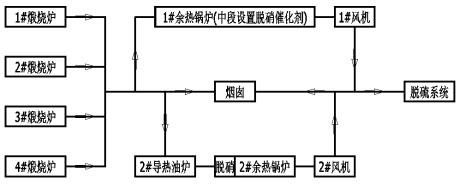 欧博abg - 官方网址登录入口